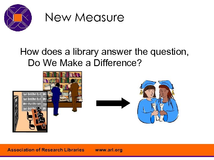 New Measure How does a library answer the question, Do We Make a Difference?