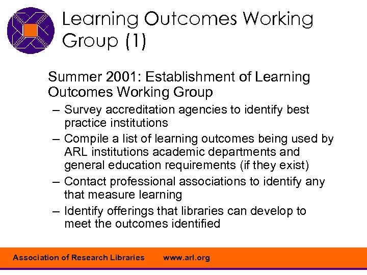Learning Outcomes Working Group (1) Summer 2001: Establishment of Learning Outcomes Working Group –