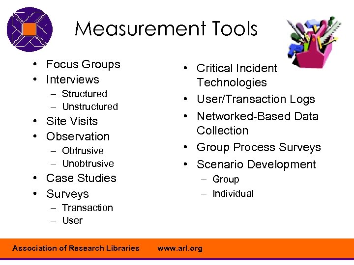 Measurement Tools • Focus Groups • Interviews – Structured – Unstructured • Site Visits