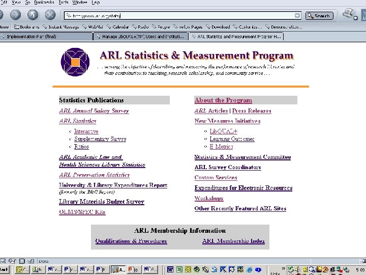Association of Research Libraries www. arl. org 