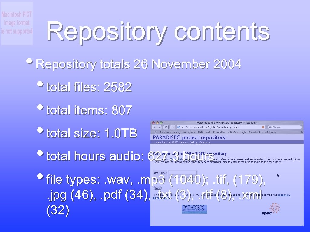 Repository contents • Repository totals 26 November 2004 • total files: 2582 • total