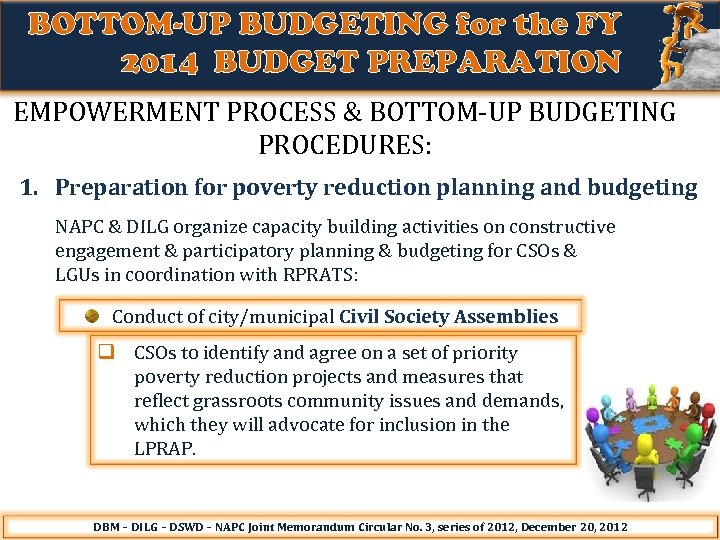 BOTTOM-UP BUDGETING for the FY 2014 BUDGET PREPARATION EMPOWERMENT PROCESS & BOTTOM-UP BUDGETING PROCEDURES: