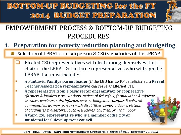 BOTTOM-UP BUDGETING for the FY 2014 BUDGET PREPARATION EMPOWERMENT PROCESS & BOTTOM-UP BUDGETING PROCEDURES: