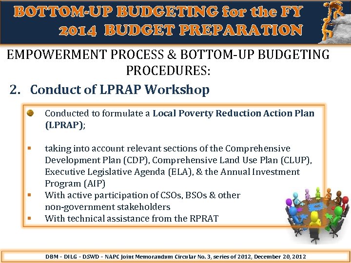 BOTTOM-UP BUDGETING for the FY 2014 BUDGET PREPARATION EMPOWERMENT PROCESS & BOTTOM-UP BUDGETING PROCEDURES: