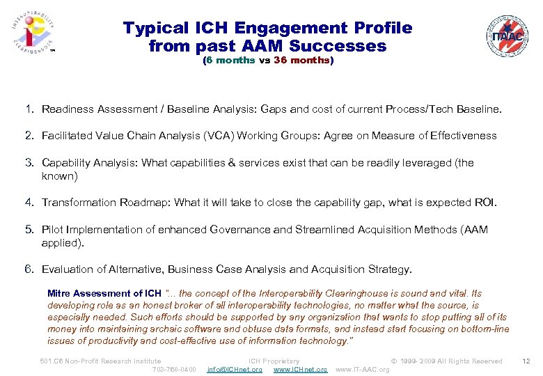 ™ Typical ICH Engagement Profile from past AAM Successes (6 months vs 36 months)