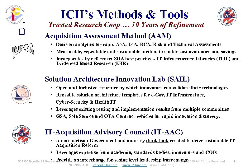 ICH’s Methods & Tools Trusted Research Coop … 10 Years of Refinement Acquisition Assessment