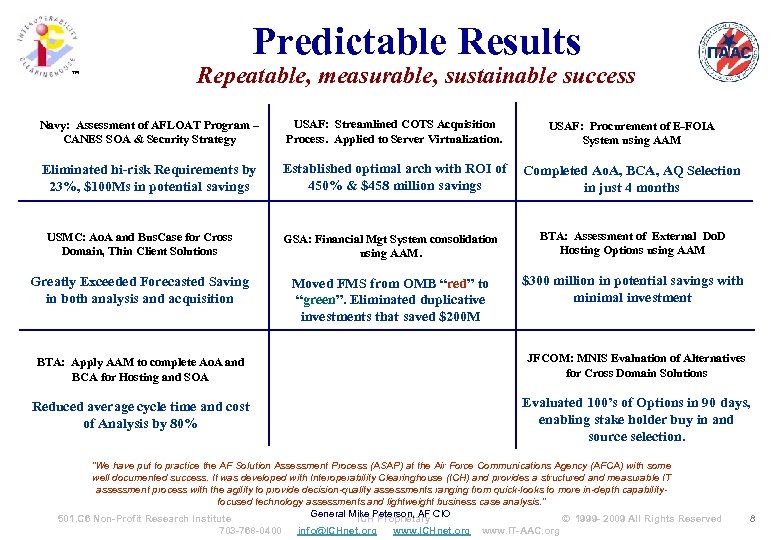 Predictable Results ™ Repeatable, measurable, sustainable success Navy: Assessment of AFLOAT Program – CANES