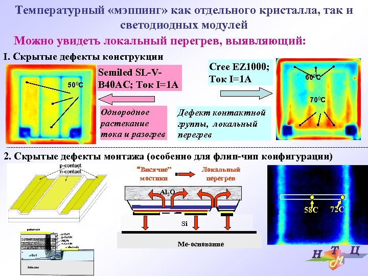 Температурный «мэппинг» как отдельного кристалла, так и светодиодных модулей Можно увидеть локальный перегрев, выявляющий: