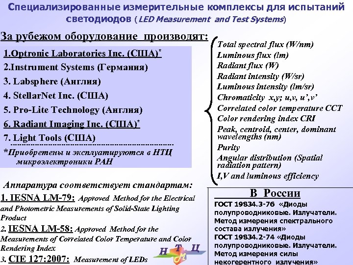 Специализированные измерительные комплексы для испытаний светодиодов (LED Measurement and Test Systems) За рубежом оборудование