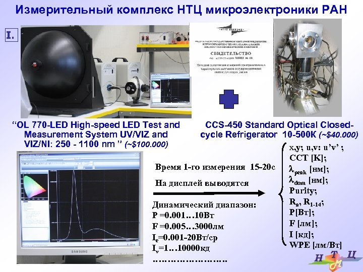 Измерительный комплекс НТЦ микроэлектроники РАН I. “OL 770 -LED High-speed LED Test and Measurement