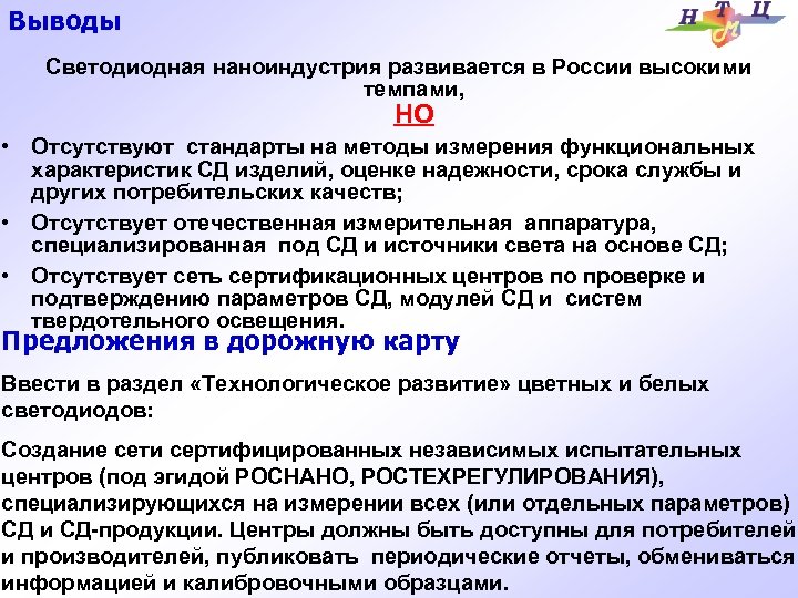 Выводы Светодиодная наноиндустрия развивается в России высокими темпами, НО • Отсутствуют стандарты на методы