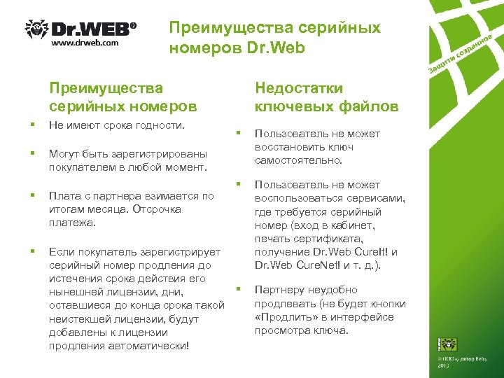 Dr web презентация