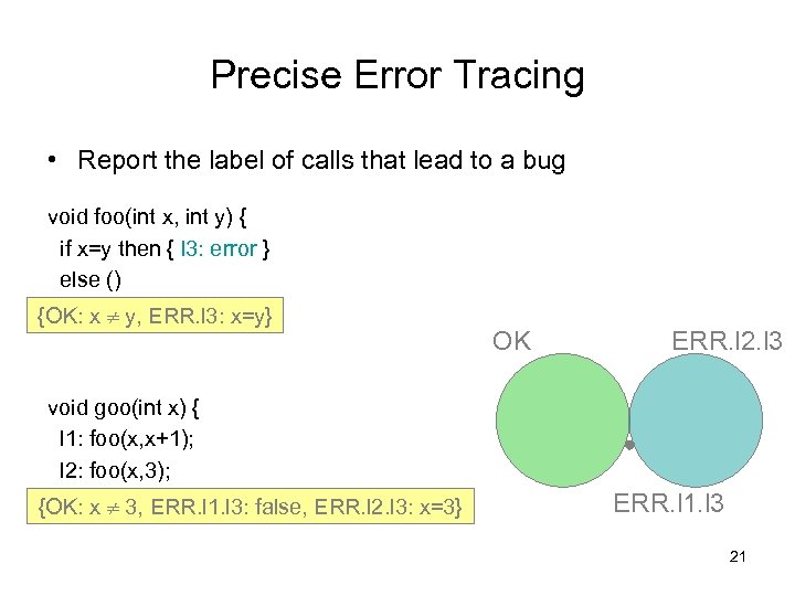 Precise Error Tracing • Report the label of calls that lead to a bug