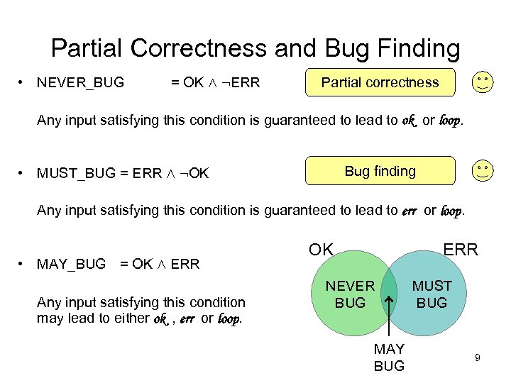 Partial Correctness and Bug Finding • NEVER_BUG = OK Æ : ERR Partial correctness