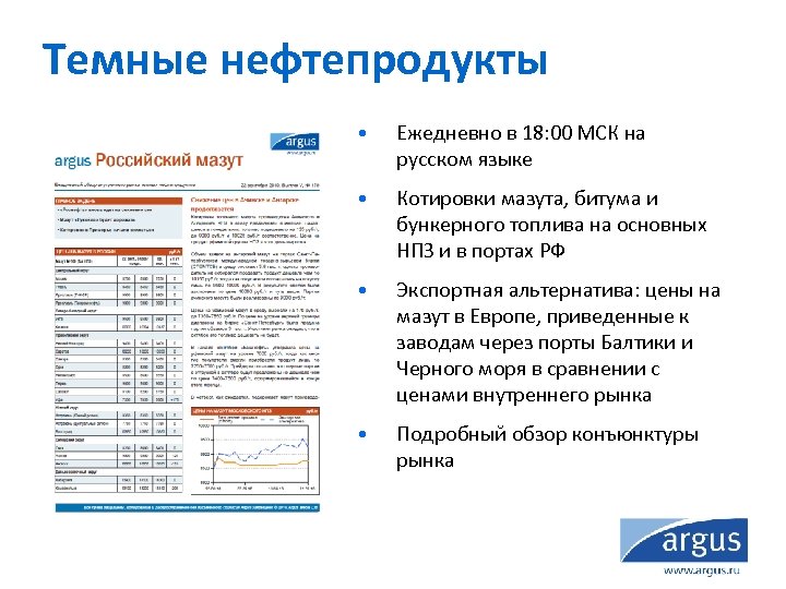 Темные нефтепродукты • Ежедневно в 18: 00 МСК на русском языке • Котировки мазута,