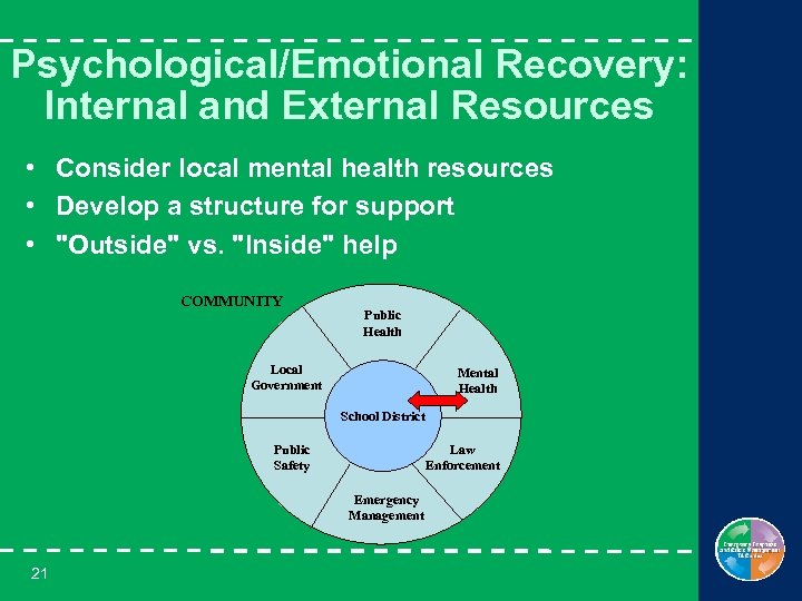 Psychological/Emotional Recovery: Internal and External Resources • Consider local mental health resources • Develop