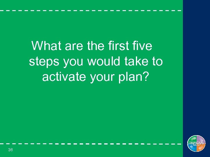 What are the first five steps you would take to activate your plan? 36