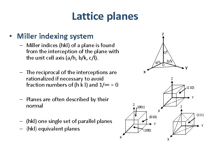 Lattice planes z • Miller indexing system – Miller indices (hkl) of a plane