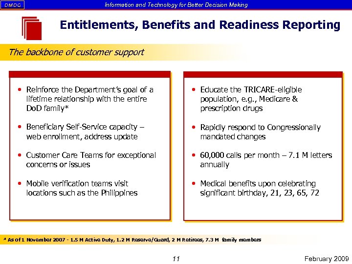 DM DC Information and Technology for Better Decision Making Entitlements, Benefits and Readiness Reporting