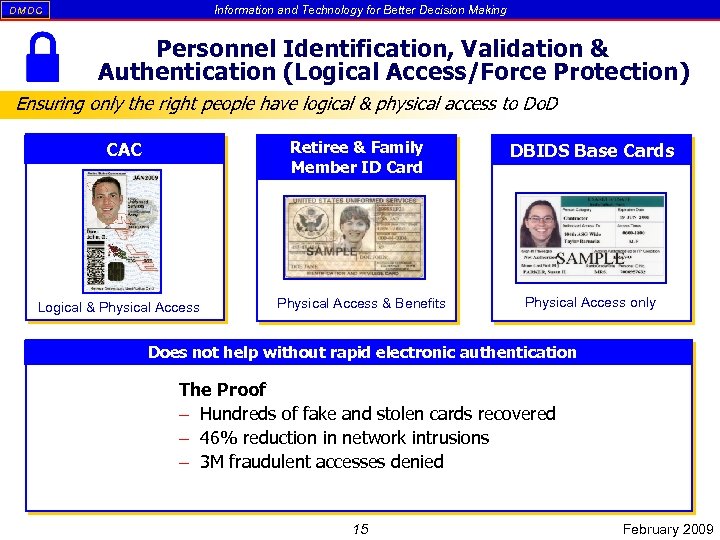 Information and Technology for Better Decision Making DM DC Personnel Identification, Validation & Authentication