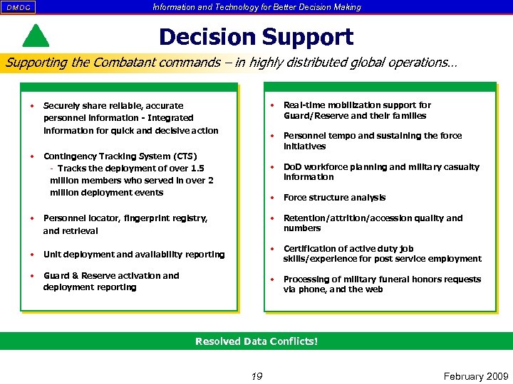 DM DC Information and Technology for Better Decision Making Decision Supporting the Combatant commands
