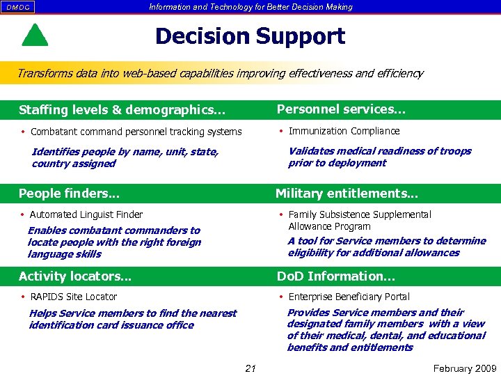 Information and Technology for Better Decision Making DM DC Decision Support Transforms data into