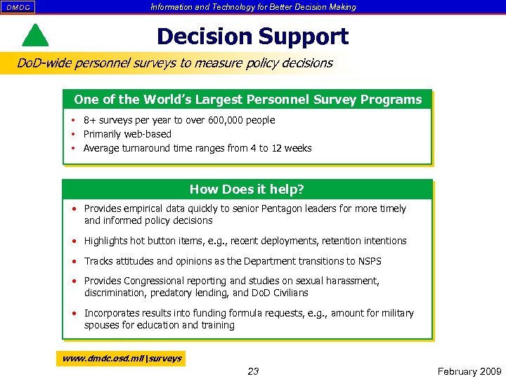 DM DC Information and Technology for Better Decision Making Decision Support Do. D-wide personnel