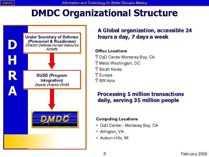 DM DC Information and Technology for Better Decision Making DMDC Organizational Structure D H