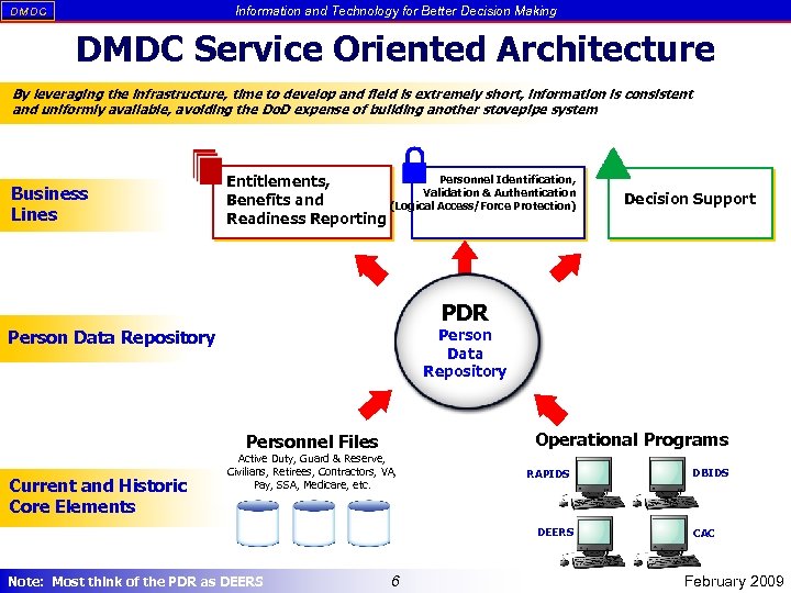 Information and Technology for Better Decision Making DM DC DMDC Service Oriented Architecture By