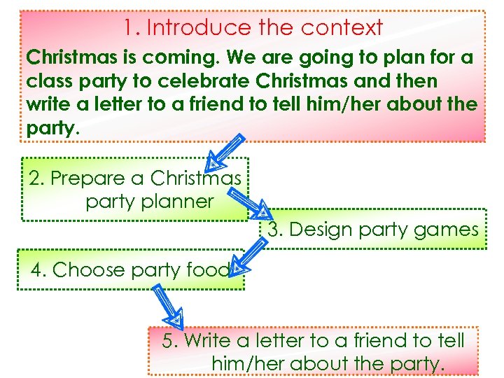 1. Introduce the context Christmas is coming. We are going to plan for a