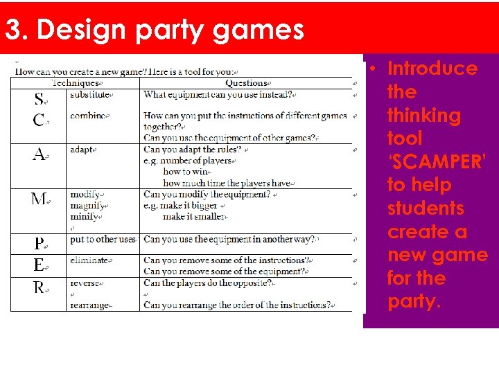 3. Design party games • Introduce thinking tool ‘SCAMPER’ to help students create a