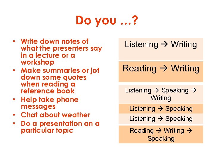 Do you …? • Write down notes of what the presenters say in a