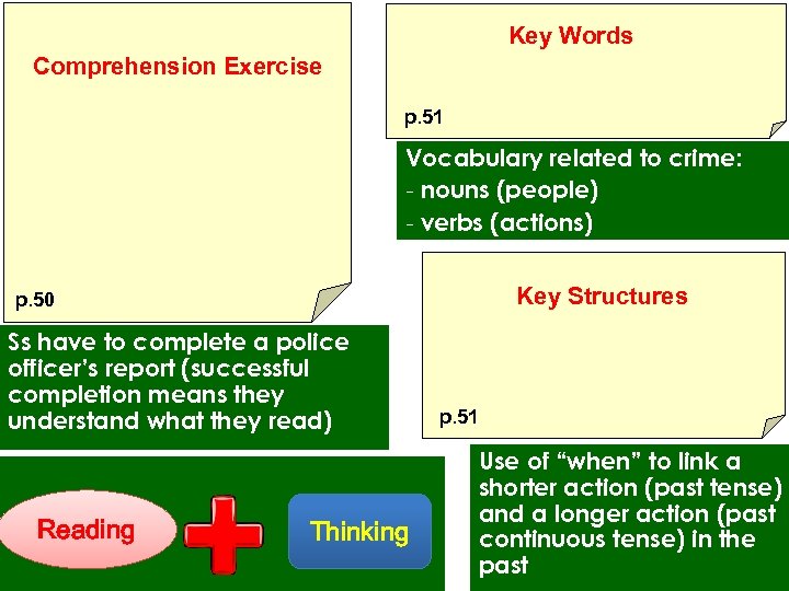 Key Words Comprehension Exercise p. 51 Vocabulary related to crime: - nouns (people) -