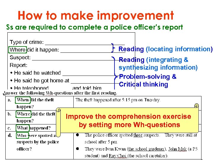 How to make improvement Ss are required to complete a police officer’s report Type