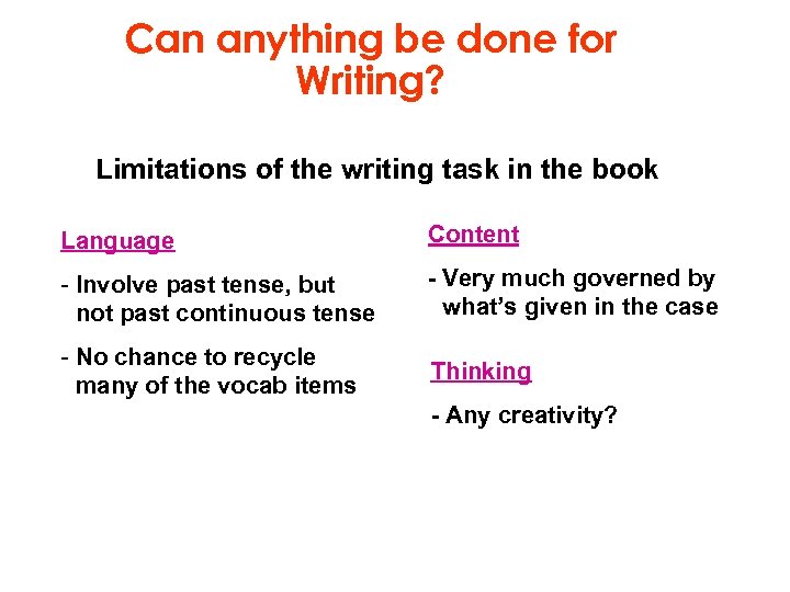 Can anything be done for Writing? Limitations of the writing task in the book