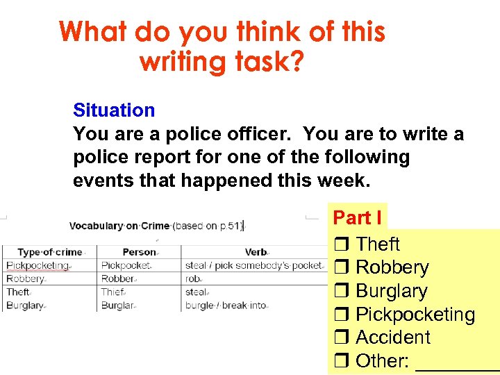 What do you think of this writing task? Situation You are a police officer.