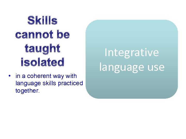 Skills cannot be taught isolated • in a coherent way with language skills practiced