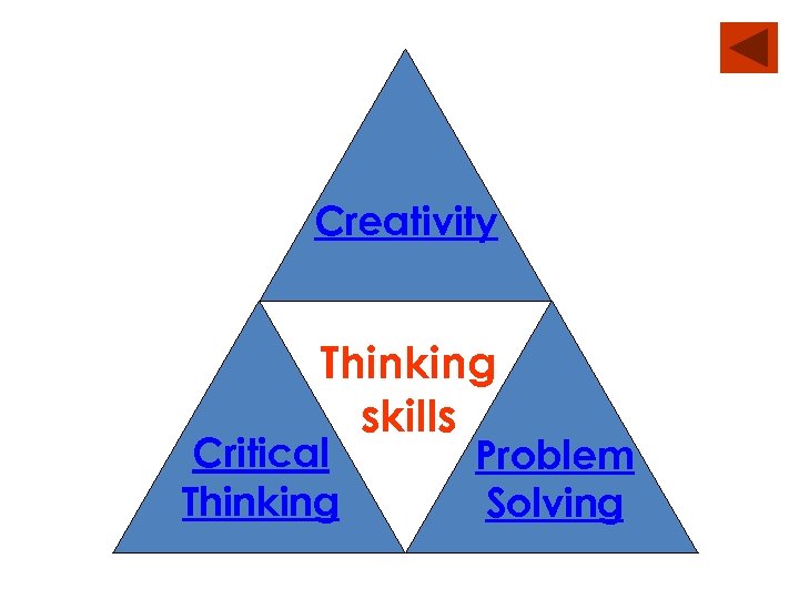 Creativity Thinking skills Critical Thinking Problem Solving 
