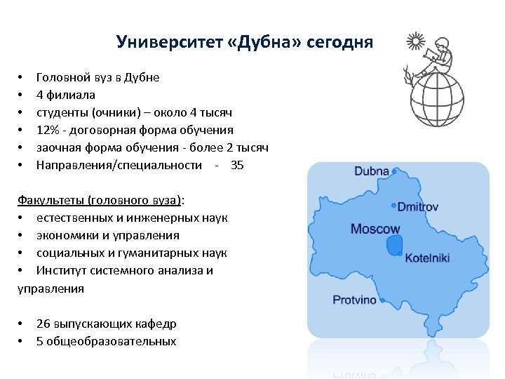 Муниципальное образование дубна. Универ Дубна карта. Карта университета Дубна.