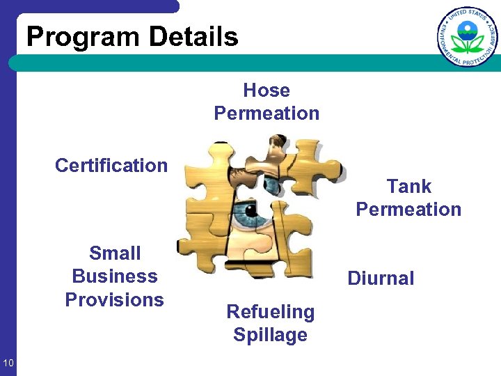 Program Details Hose Permeation Certification Small Business Provisions 10 Tank Permeation Diurnal Refueling Spillage