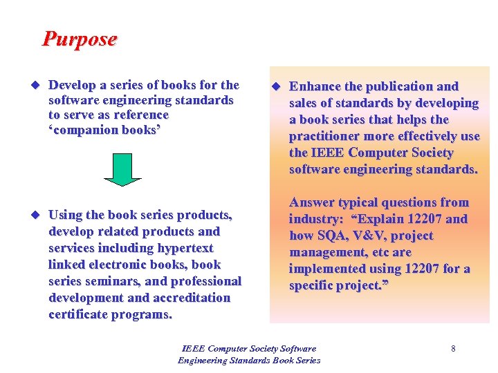 Purpose u u Develop a series of books for the software engineering standards to