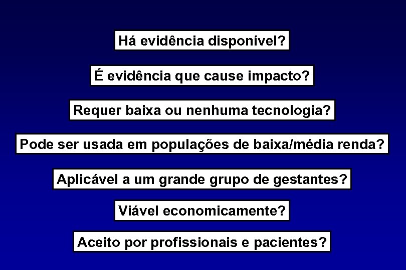Há evidência disponível? É evidência que cause impacto? Requer baixa ou nenhuma tecnologia? Pode