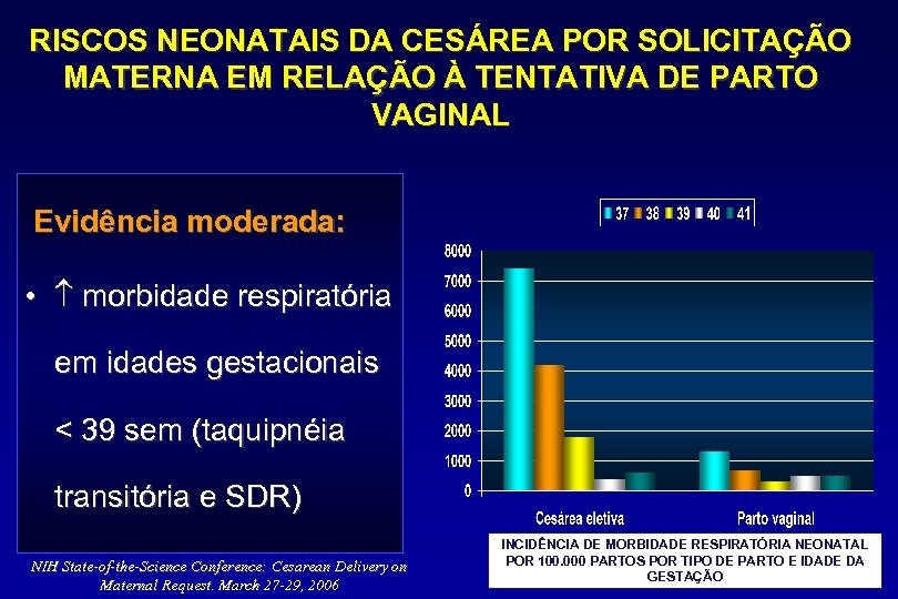RISCOS NEONATAIS DA CESÁREA POR SOLICITAÇÃO MATERNA EM RELAÇÃO À TENTATIVA DE PARTO VAGINAL
