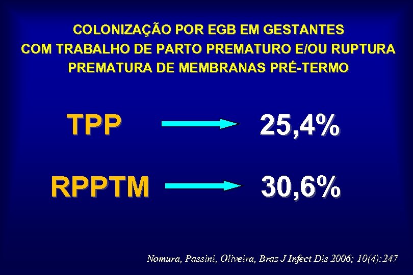 COLONIZAÇÃO POR EGB EM GESTANTES COM TRABALHO DE PARTO PREMATURO E/OU RUPTURA PREMATURA DE