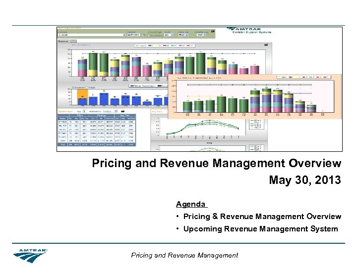 Pricing and Revenue Management Overview May 30, 2013 Agenda • Pricing & Revenue Management