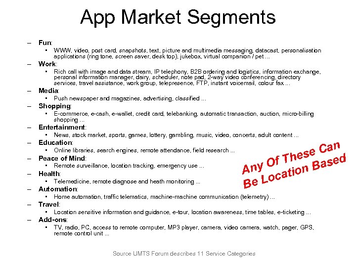 App Market Segments – Fun: • WWW, video, post card, snapshots, text, picture and