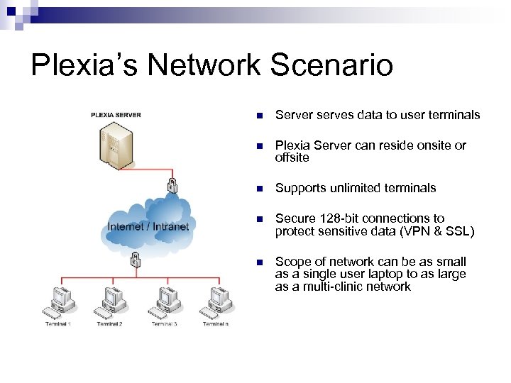 Plexia’s Network Scenario n Server serves data to user terminals n Plexia Server can