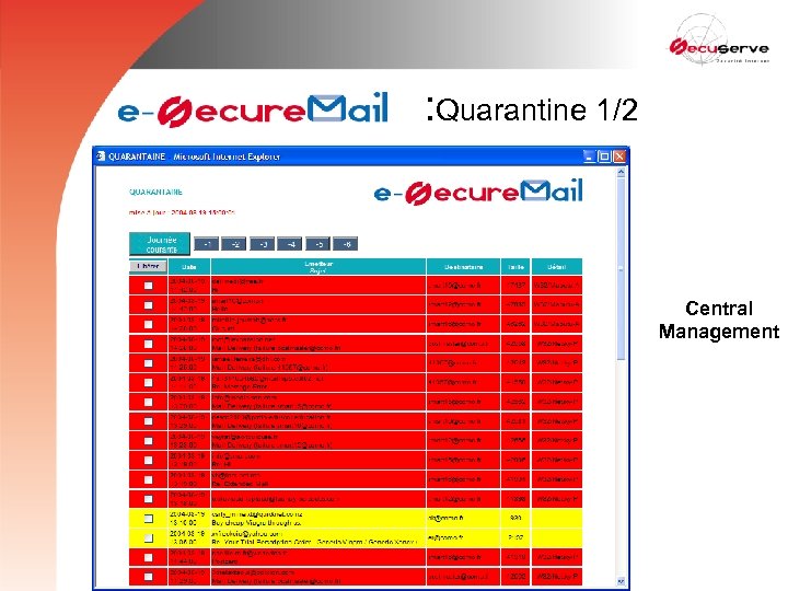 e-securemail : Quarantine 1/2 Central Management 