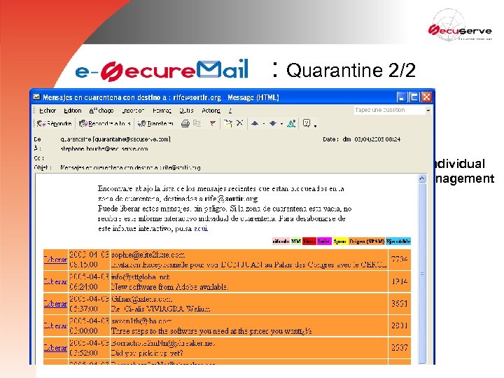 e-securemail : Quarantine 2/2 Individual Management 