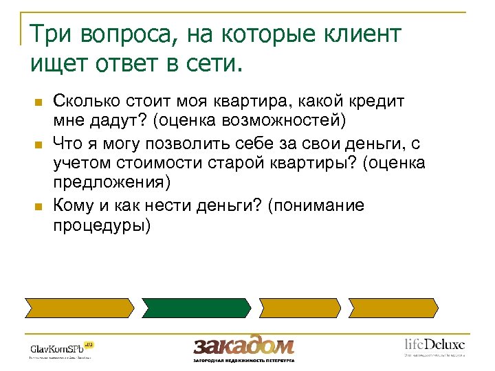 Три вопроса, на которые клиент ищет ответ в сети. n n n Сколько стоит